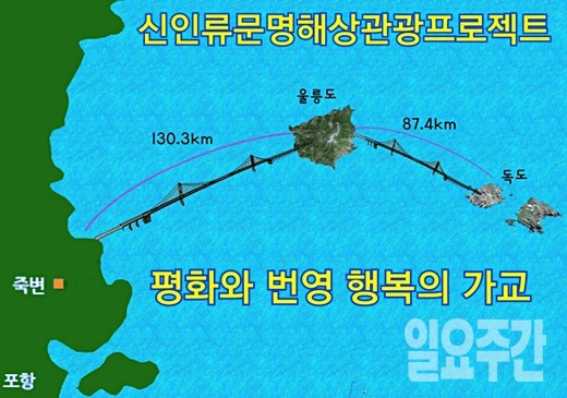 박 원장은 독도를 위해 세계 최대이자 최초로 ‘신인류문명해상관광프로젝트’를 발표했다.