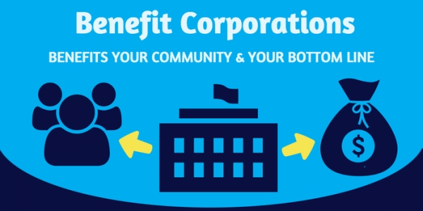 ▲ 글로벌 사회적기업 인증인 ‘비코프(B Corp, benefit Corporation)’시스템이 시행되면서, 오늘날에는 대세로 자리매김되었다.