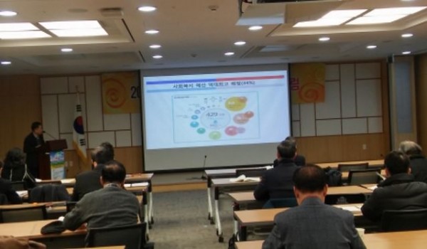 사회복지부문의 정책과제’에 대해 이동기 박사(한국공공정책평가협회) 발표