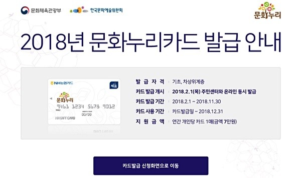문화누리카드가 1일부터 신규 발급된다. 개인별 지원금은 기존 6만원에서 7만원으로 1만원 인상됐다. (사진=문화누리카드 홈페이지 캡쳐)