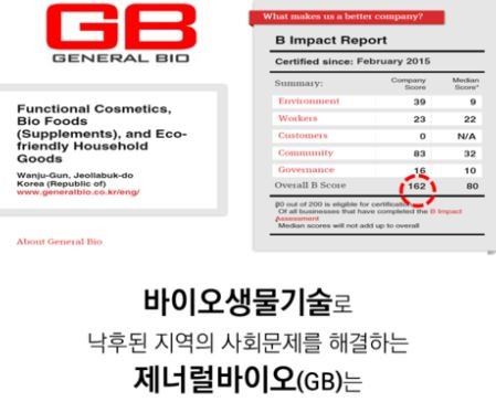 ▲ 2015년도에 전세계 비코프 인증 2,050개 회사 중 상위 TOP 10에 순위를 올린 한국의 제너럴바이오는 사회적기업 최초로 기업공개(IPO) 기업이다.