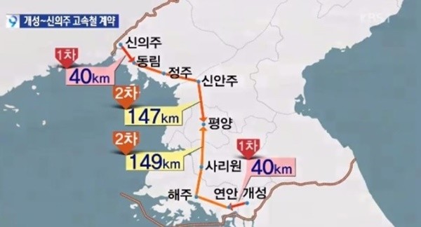 2014년 2월 24일 북한의 국가 경제 개발위원회는 베이징에서 고속철도 건설 계약을 체결했다고 밝힌바 있다.