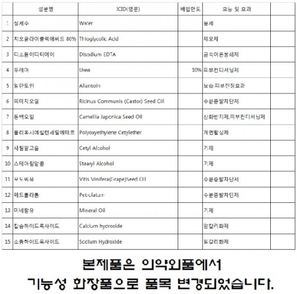 쇼셜커머스 티몬에는 '의약외품'에서 '기능성 화장품'으로 품목이 변경된 제품이 안내돼 있다. 하지만 티몬 외 다른 쇼핑몰 사티트에서 이러한 안내가 전무한 실정이다.(사진=티몬 캡쳐)