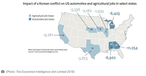 한반도에서 전쟁이 일어날 경우 미국노동자들의 일자리 상실 현황