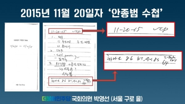 자료출처=박영선 의원실.