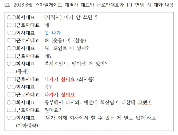 (출처=정의당 의원실)