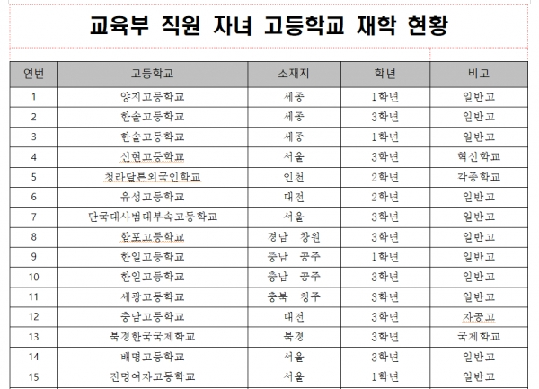 더불어민주당 김해영 의원실