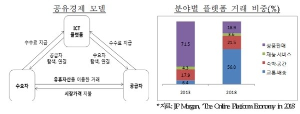 [제공=기획재정부]