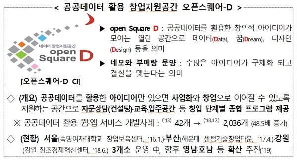[제공=행정자치부]