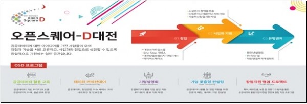 [제공=행정자치부]